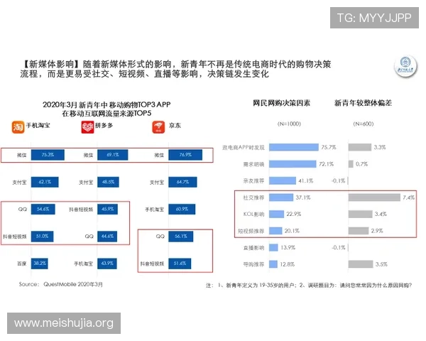 吉祥体育app咋样:用户注册与登录流程的便捷性体验报告