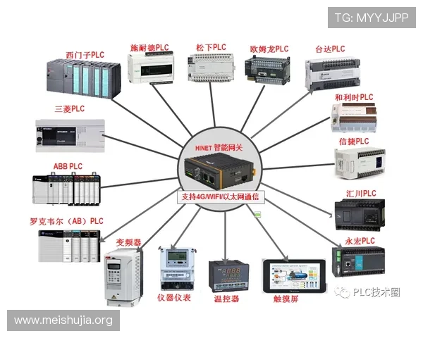 5g电力专网如何推动电力行业数字化转型实现智能监控与远程控制的具体措施