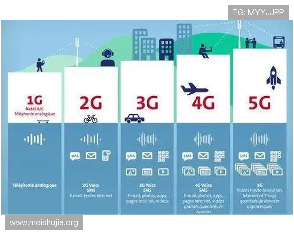 5G游戏技术带来的革命性变化与未来发展趋势全面解析