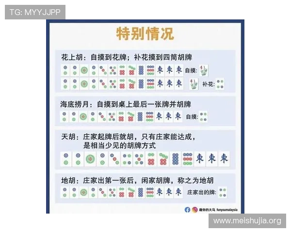 三公牌玩法大全经典玩法与创新玩法结合详解多样玩法满足不同玩家的游戏需求